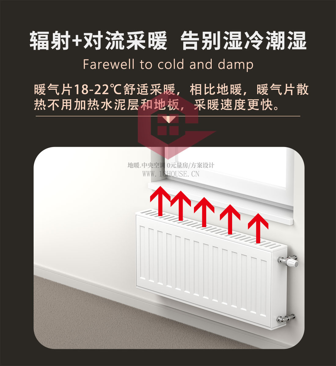 上海明装暖气片安舒适升温采暖