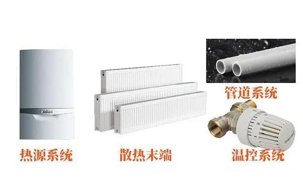 上海明装暖气片价格多少钱？影响暖气片安装报价有哪些因素？